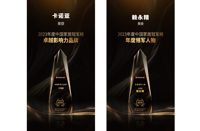 卡諾亞喜獲“卓越影響力品牌”、“年度領(lǐng)軍人物”重磅榮譽